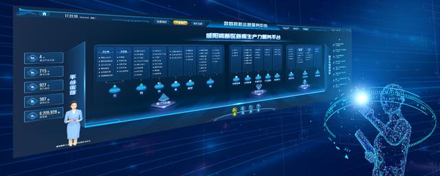 这里,何以成为中国西部AI发展高地 这里,何以成为中国西部AI发展高地