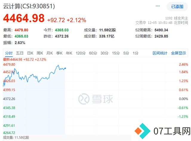 2025年,AI算力爆发之年 2025年,AI算力爆发之年