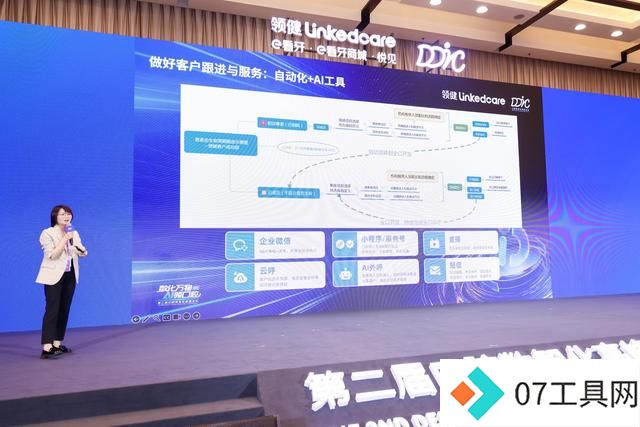 2024DDIC 第二届口腔数智化高峰论坛:拥抱AI时代,共创智慧口腔 2024DDIC 第二届口腔数智化高峰论坛:拥抱AI时代,共创智慧口腔