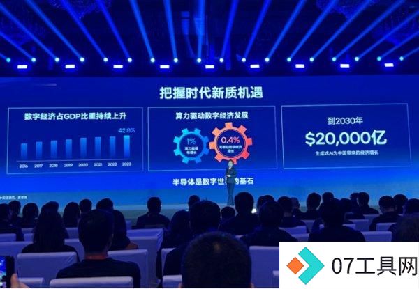 人工智能加速颠覆产业,英特尔如何应对AI算力需求? 人工智能加速颠覆产业,英特尔如何应对AI算力需求?