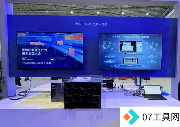 人工智能加速颠覆产业,英特尔如何应对AI算力需求? 人工智能加速颠覆产业,英特尔如何应对AI算力需求?