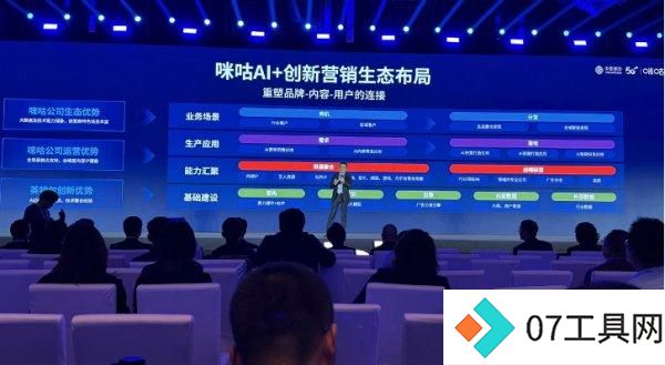 人工智能加速颠覆产业,英特尔如何应对AI算力需求? 人工智能加速颠覆产业,英特尔如何应对AI算力需求?