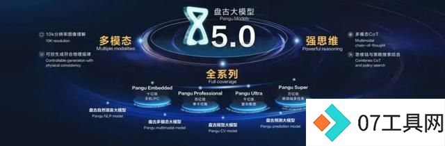 如何最大化AI价值?华为云:技术摸高和行业落地双管齐下 如何最大化AI价值?华为云:技术摸高和行业落地双管齐下