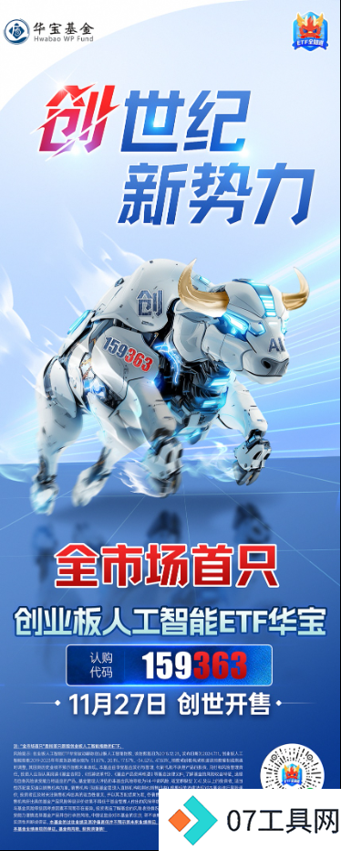 全球科技巅峰之战!全市场首只创业板人工智能ETF今日光速首发 全球科技巅峰之战!全市场首只创业板人工智能ETF今日光速首发