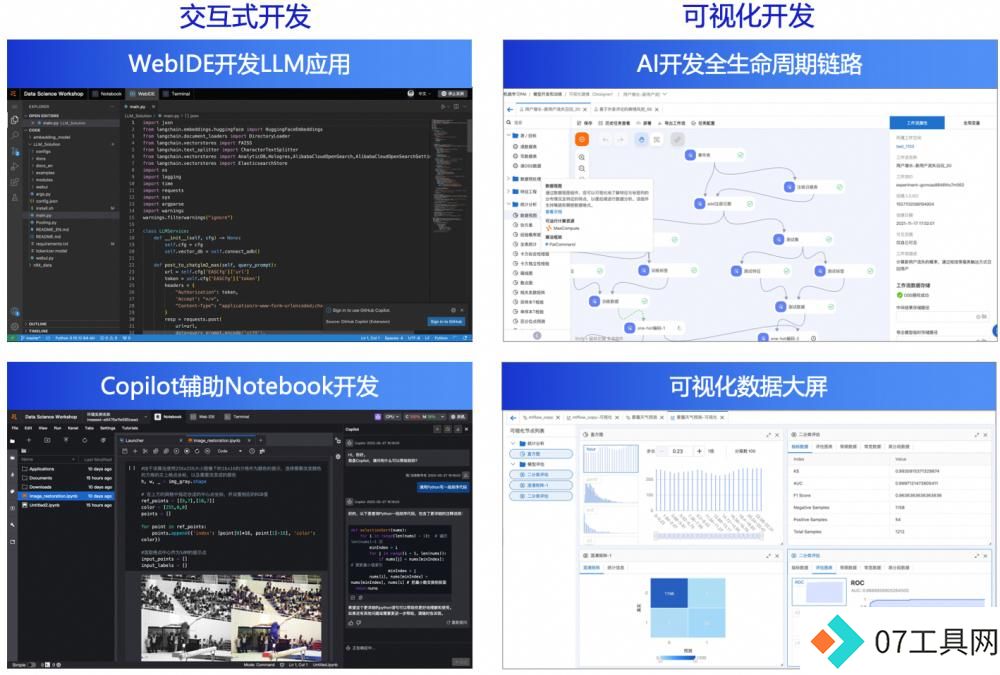 首批ITU-T AICP评估结果重磅发布 首批ITU-T AICP评估结果重磅发布