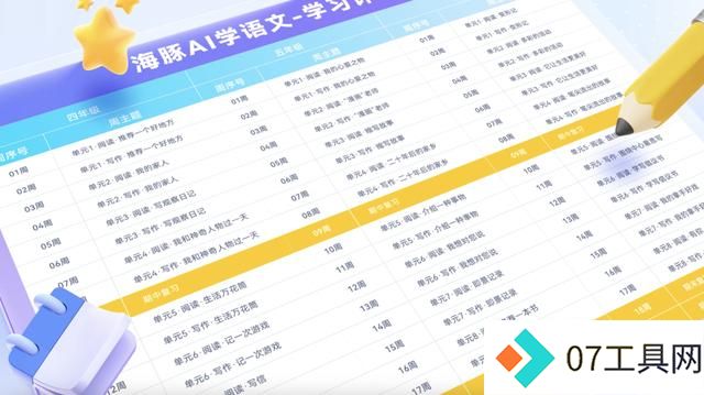 语文学习新解法:海豚AI学用科技因材施教 语文学习新解法:海豚AI学用科技因材施教