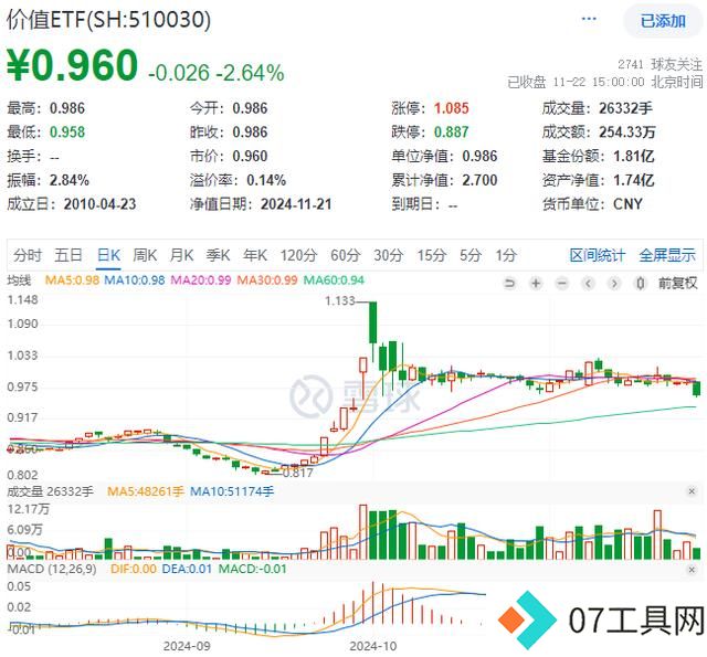新增“投资利器”!全市场首只“创业板人工智能ETF”花落华宝基金,机构:科技或处于新一轮向上大周期 新增“投资利器”!全市场首只“创业板人工智能ETF”花落华宝基金,机构:科技或处于新一轮向上大周期