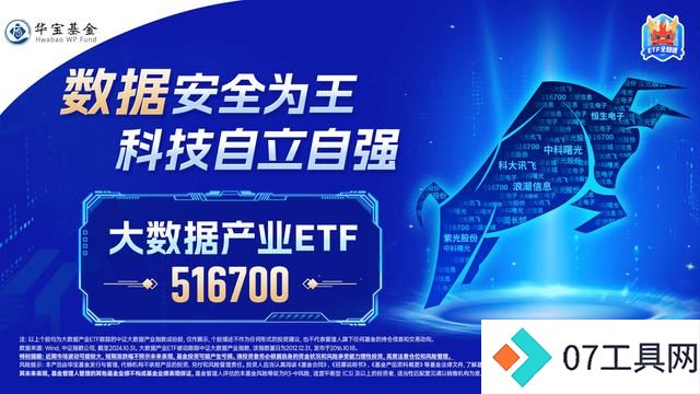 新增“投资利器”!全市场首只“创业板人工智能ETF”花落华宝基金,机构:科技或处于新一轮向上大周期 新增“投资利器”!全市场首只“创业板人工智能ETF”花落华宝基金,机构:科技或处于新一轮向上大周期