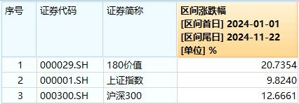 新增“投资利器”!全市场首只“创业板人工智能ETF”花落华宝基金,机构:科技或处于新一轮向上大周期 新增“投资利器”!全市场首只“创业板人工智能ETF”花落华宝基金,机构:科技或处于新一轮向上大周期