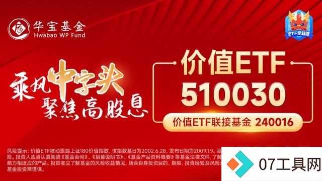 新增“投资利器”!全市场首只“创业板人工智能ETF”花落华宝基金,机构:科技或处于新一轮向上大周期 新增“投资利器”!全市场首只“创业板人工智能ETF”花落华宝基金,机构:科技或处于新一轮向上大周期