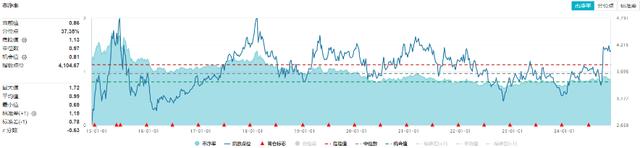 新增“投资利器”!全市场首只“创业板人工智能ETF”花落华宝基金,机构:科技或处于新一轮向上大周期 新增“投资利器”!全市场首只“创业板人工智能ETF”花落华宝基金,机构:科技或处于新一轮向上大周期