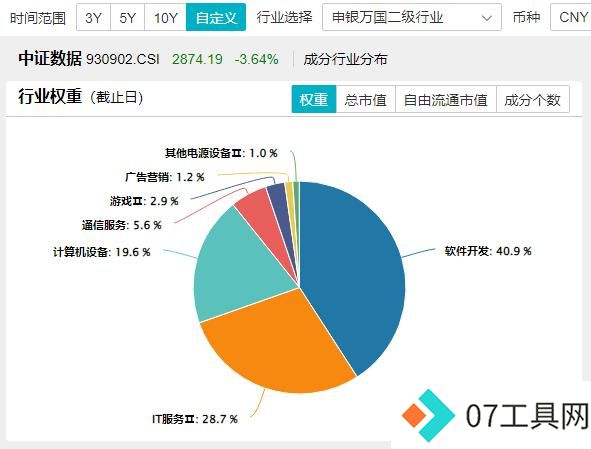 新增“投资利器”!全市场首只“创业板人工智能ETF”花落华宝基金,机构:科技或处于新一轮向上大周期 新增“投资利器”!全市场首只“创业板人工智能ETF”花落华宝基金,机构:科技或处于新一轮向上大周期