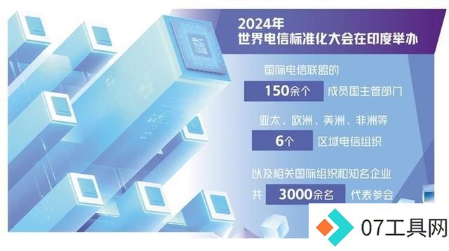 加快人工智能标准化建设——访国际电信联盟电信标准化局主任尾上诚藏 加快人工智能标准化建设——访国际电信联盟电信标准化局主任尾上诚藏