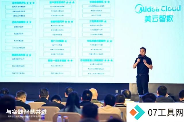 企业用AIGC能省多少钱?美的集团:“1年1个亿” 企业用AIGC能省多少钱?美的集团:“1年1个亿”