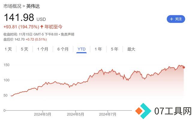 AI进化撞上“数据墙”?三大模型研发遇阻,巨头纷纷转向新赛道 AI进化撞上“数据墙”?三大模型研发遇阻,巨头纷纷转向新赛道