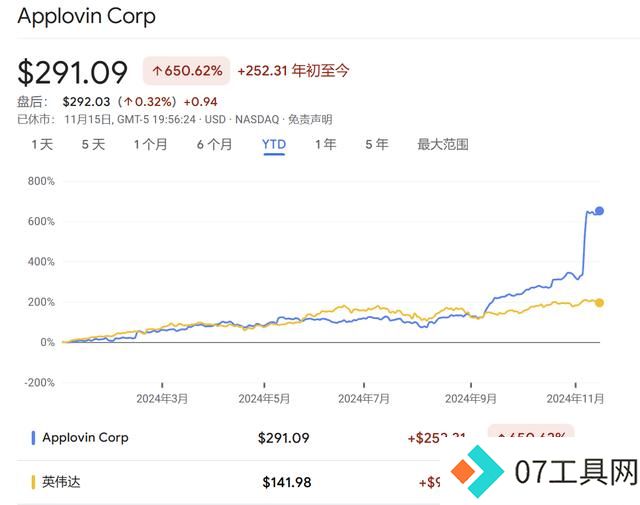 AI进化撞上“数据墙”?三大模型研发遇阻,巨头纷纷转向新赛道 AI进化撞上“数据墙”?三大模型研发遇阻,巨头纷纷转向新赛道