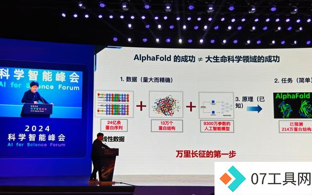多名院士探讨“AI4S”:AI将改变未来科研范式 多名院士探讨“AI4S”:AI将改变未来科研范式