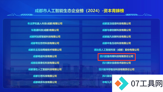封面传媒科技在人工智能产业CEO大会上荣获多项荣誉 封面传媒科技在人工智能产业CEO大会上荣获多项荣誉