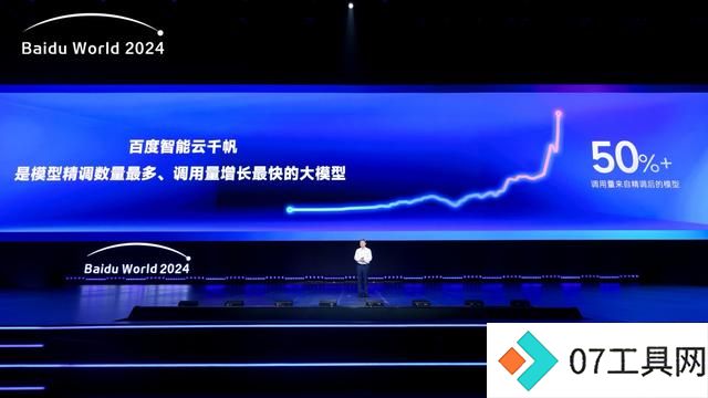 AI 时代,应用创造世界? AI 时代,应用创造世界?
