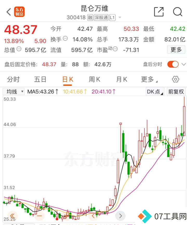 AI黑马,突发! AI黑马,突发!
