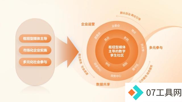 镜像映射、实时互动!海淀融媒向全国同行分享人工智能应用新场景 镜像映射、实时互动!海淀融媒向全国同行分享人工智能应用新场景
