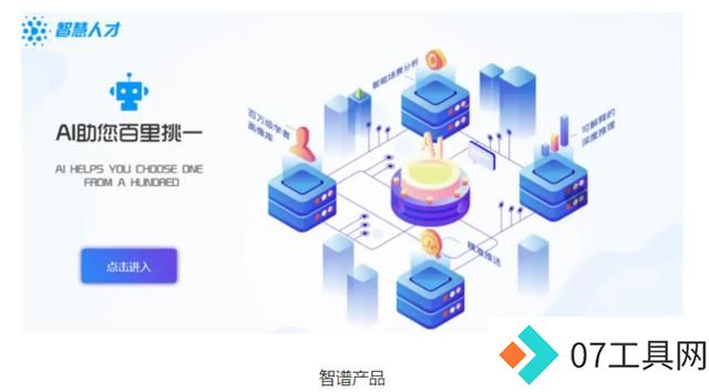 “AI+教育” 下一个行业风口来了? “AI+教育” 下一个行业风口来了?