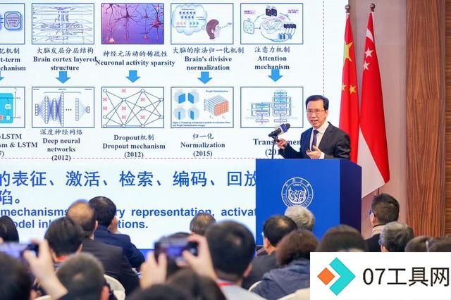 中新人工智能前沿与治理研讨会上,中国、新加坡两国院士为何要给AI“泼冷水”? 中新人工智能前沿与治理研讨会上,中国、新加坡两国院士为何要给AI“泼冷水”?