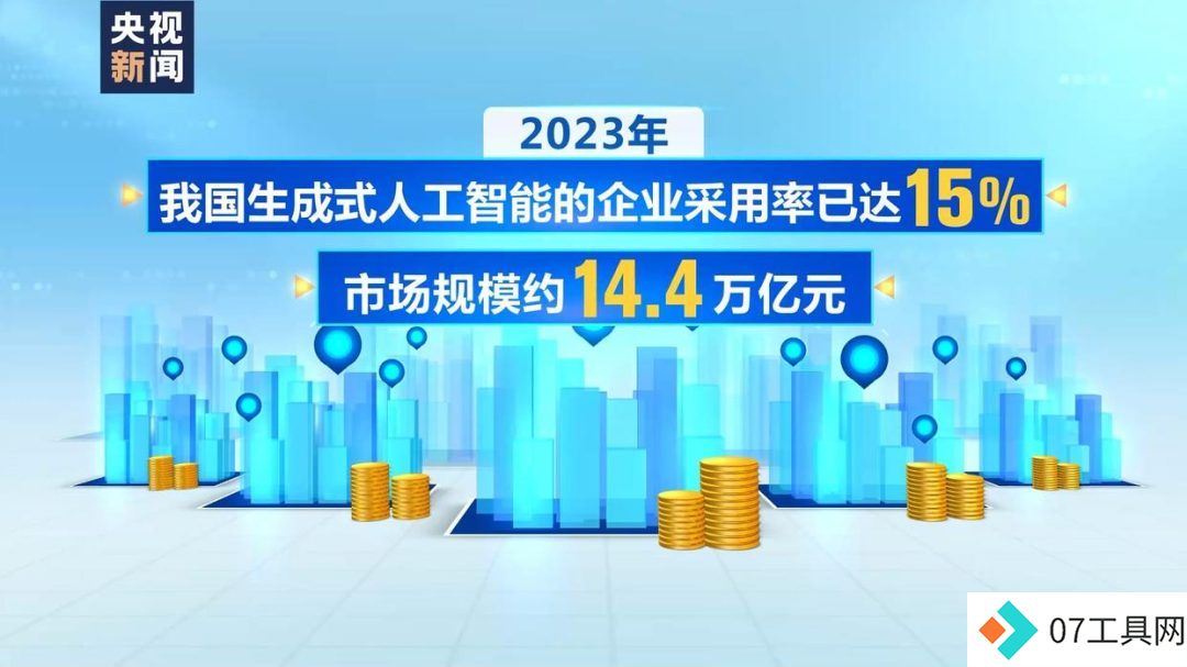 +什么?怎么+?一文读懂**工作报告中“人工智能+”的含义→ +什么?怎么+?一文读懂**工作报告中“人工智能+”的含义→