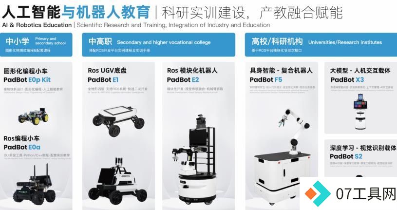 佛山派宝:开启人工智能与机器人教育创新之门 佛山派宝:开启人工智能与机器人教育创新之门