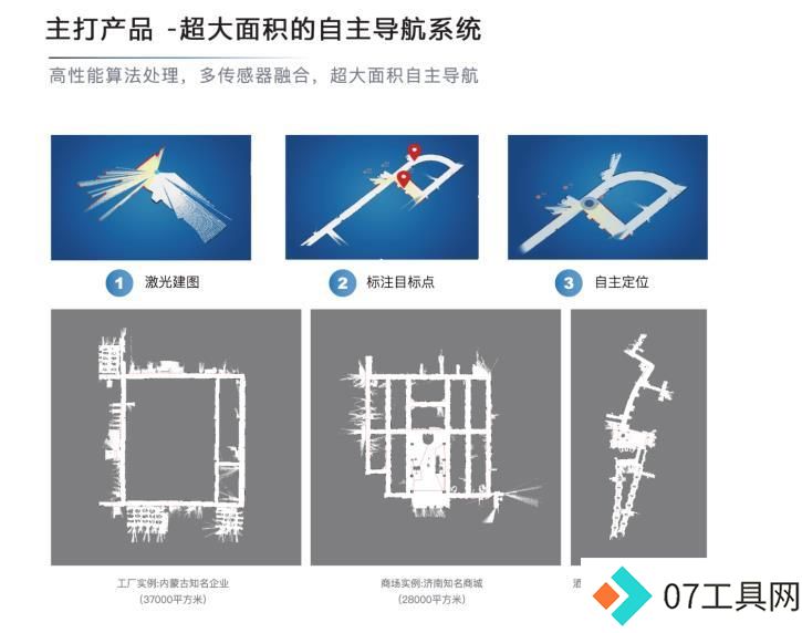 派宝人工智能:用科技画笔,绘就机器人精彩画卷 派宝人工智能:用科技画笔,绘就机器人精彩画卷