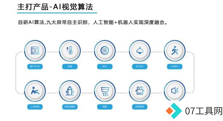 派宝人工智能:用科技画笔,绘就机器人精彩画卷 派宝人工智能:用科技画笔,绘就机器人精彩画卷