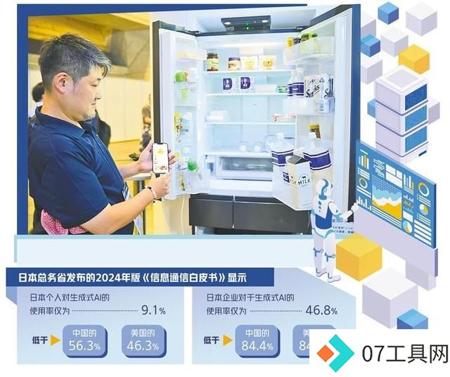 日本人工智能应用潜力仍存 日本人工智能应用潜力仍存