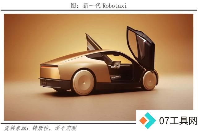 AI将爆发哪些超级应用? AI将爆发哪些超级应用?