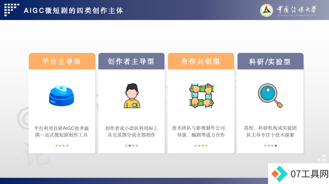 2024 AIGC微短剧创作与传播报告(上篇): 2024AIGC微短剧发展现状、创作特点和得失 2024 AIGC微短剧创作与传播报告(上篇): 2024AIGC微短剧发展现状、创作特点和得失