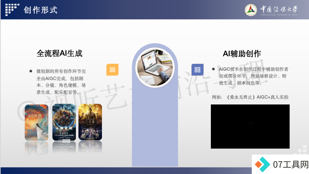 2024 AIGC微短剧创作与传播报告(上篇): 2024AIGC微短剧发展现状、创作特点和得失 2024 AIGC微短剧创作与传播报告(上篇): 2024AIGC微短剧发展现状、创作特点和得失