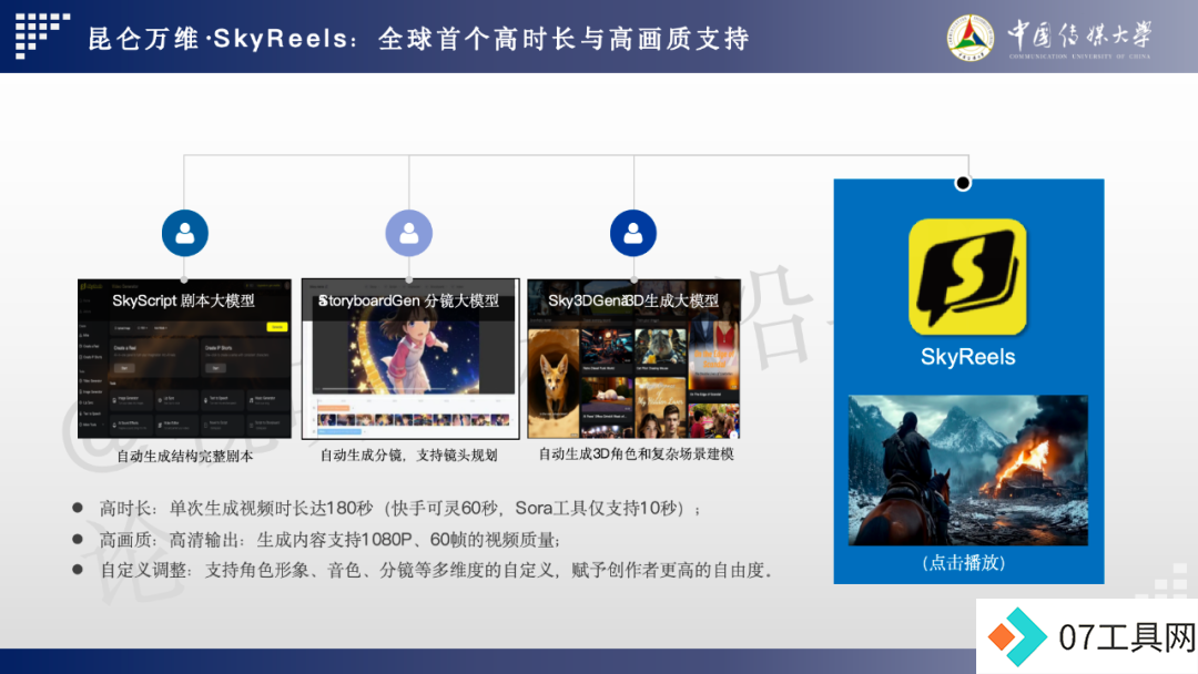 2024 AIGC微短剧创作与传播报告(上篇): 2024AIGC微短剧发展现状、创作特点和得失 2024 AIGC微短剧创作与传播报告(上篇): 2024AIGC微短剧发展现状、创作特点和得失