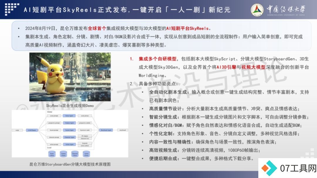 2024 AIGC微短剧创作与传播报告(上篇): 2024AIGC微短剧发展现状、创作特点和得失 2024 AIGC微短剧创作与传播报告(上篇): 2024AIGC微短剧发展现状、创作特点和得失