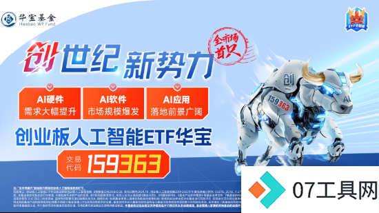 创业板人工智能指数连跌三周,机构:回调低点或可积极布局! 创业板人工智能指数连跌三周,机构:回调低点或可积极布局!