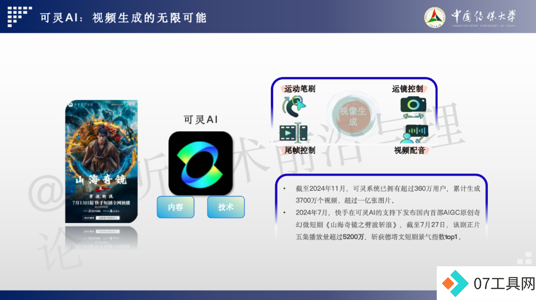 2024 AIGC微短剧创作与传播报告(上篇): 2024AIGC微短剧发展现状、创作特点和得失 2024 AIGC微短剧创作与传播报告(上篇): 2024AIGC微短剧发展现状、创作特点和得失
