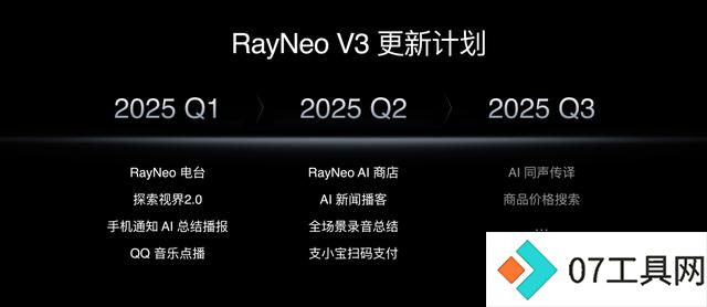阿里通义携手雷鸟 大模型借AI眼镜加速落地 生态构建仍处早期 阿里通义携手雷鸟 大模型借AI眼镜加速落地 生态构建仍处早期