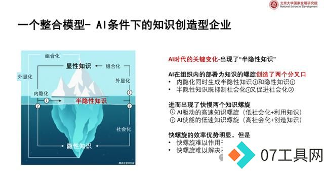 AI发展的最大障碍已经不是模型了 AI发展的最大障碍已经不是模型了
