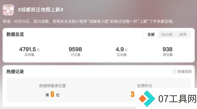 “成都大规模拆迁”网络谣言 揭示AI滥用风险 “成都大规模拆迁”网络谣言 揭示AI滥用风险