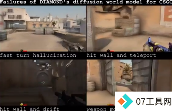 AI竟然能玩《CSGO》!然而 RTX3090帧率也只有10FPS AI竟然能玩《CSGO》!然而 RTX3090帧率也只有10FPS