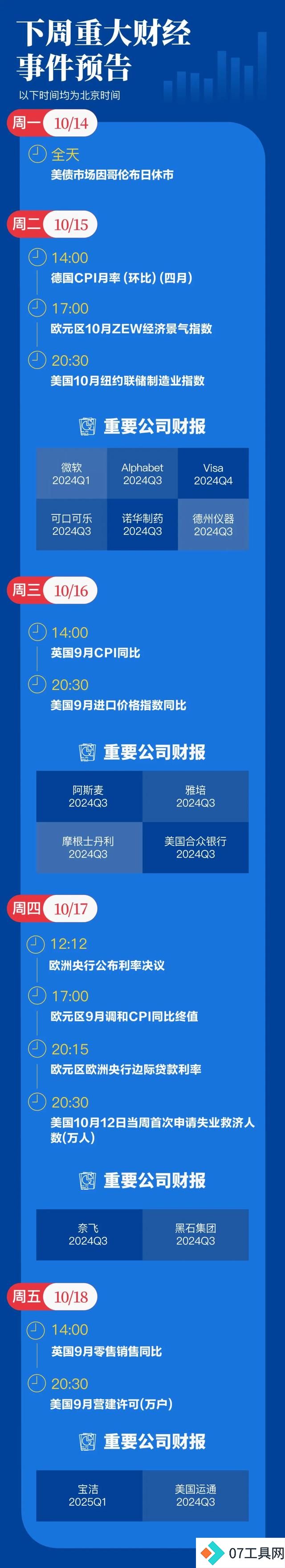 人工智能两夺桂冠,诺奖进入AI时代?无人驾驶出租登场,特斯拉蒸发近700亿美元,Uber“躺赢”;外资撤离印度股市|一周国际财经 人工智能两夺桂冠,诺奖进入AI时代?无人驾驶出租登场,特斯拉蒸发近700亿美元,Uber“躺赢”;外资撤离印度股市|一周国际财经