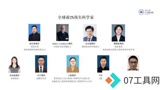 安徽大学人工智能研究方向9位学者荣登全球前2%顶尖科学家榜单 安徽大学人工智能研究方向9位学者荣登全球前2%顶尖科学家榜单