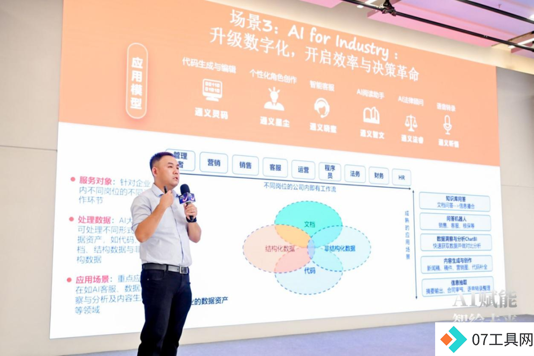 AI赋能 智绘未来——人工智能应用创新专场活动 在京成功举办 AI赋能 智绘未来——人工智能应用创新专场活动 在京成功举办