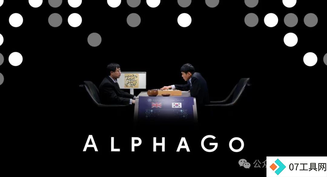 AI底层逻辑(1):离超级人工智能到来还有多远 AI底层逻辑(1):离超级人工智能到来还有多远