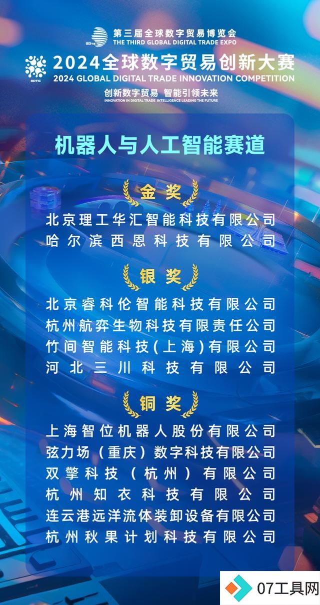 2024全球数字贸易创新大赛决赛拉开序幕,北京理工华汇、西恩科技荣获机器人与人工智能赛道金奖 2024全球数字贸易创新大赛决赛拉开序幕,北京理工华汇、西恩科技荣获机器人与人工智能赛道金奖