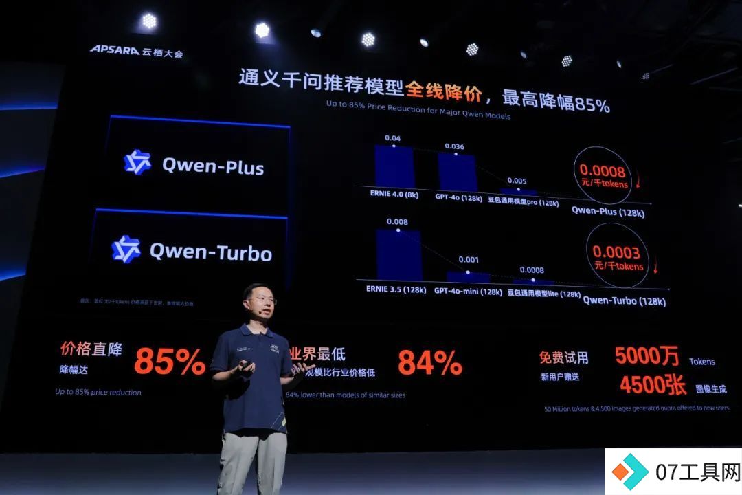 力度前所未有!阿里云宣布全力投入AI大基建 力度前所未有!阿里云宣布全力投入AI大基建