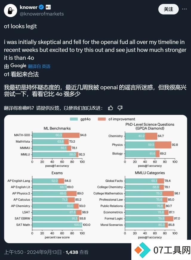 「AI时刻」OpenAI首款“推理”模型o1:人工智能的下一场豪赌? 「AI时刻」OpenAI首款“推理”模型o1:人工智能的下一场豪赌?